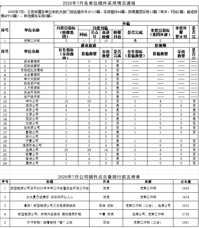 QQ_1757490636788.png
