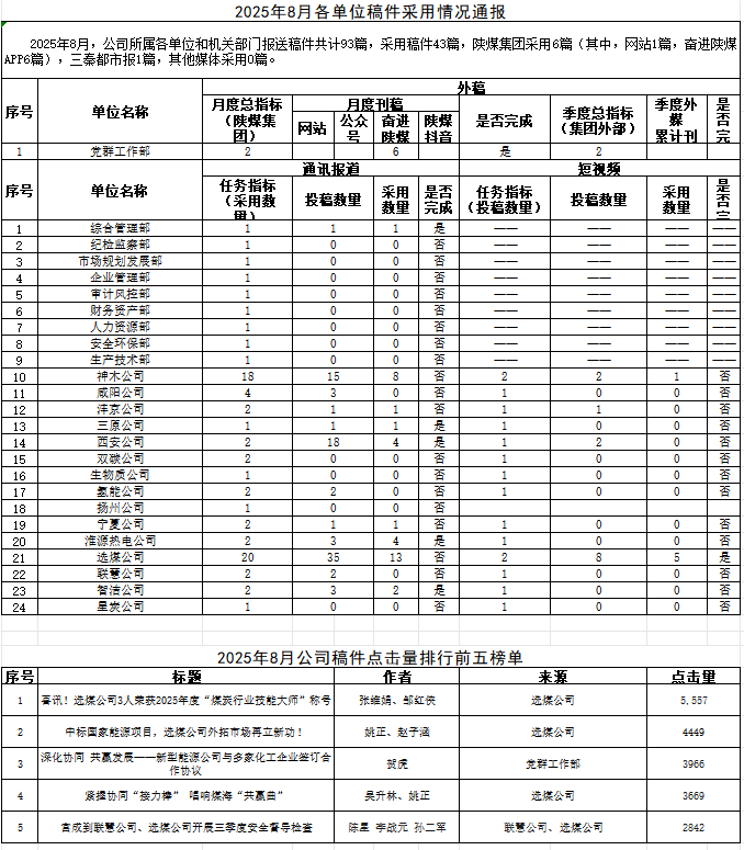 QQ_1757491030157.png