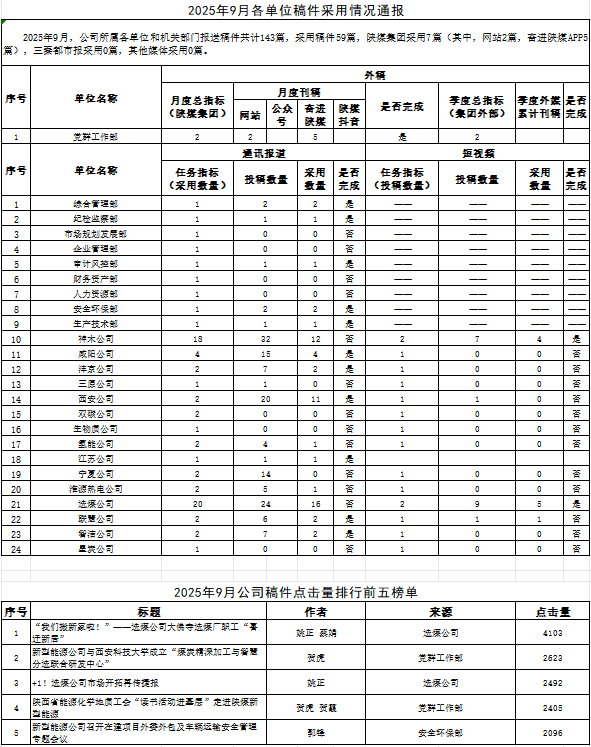 QQ_1760423106277.png