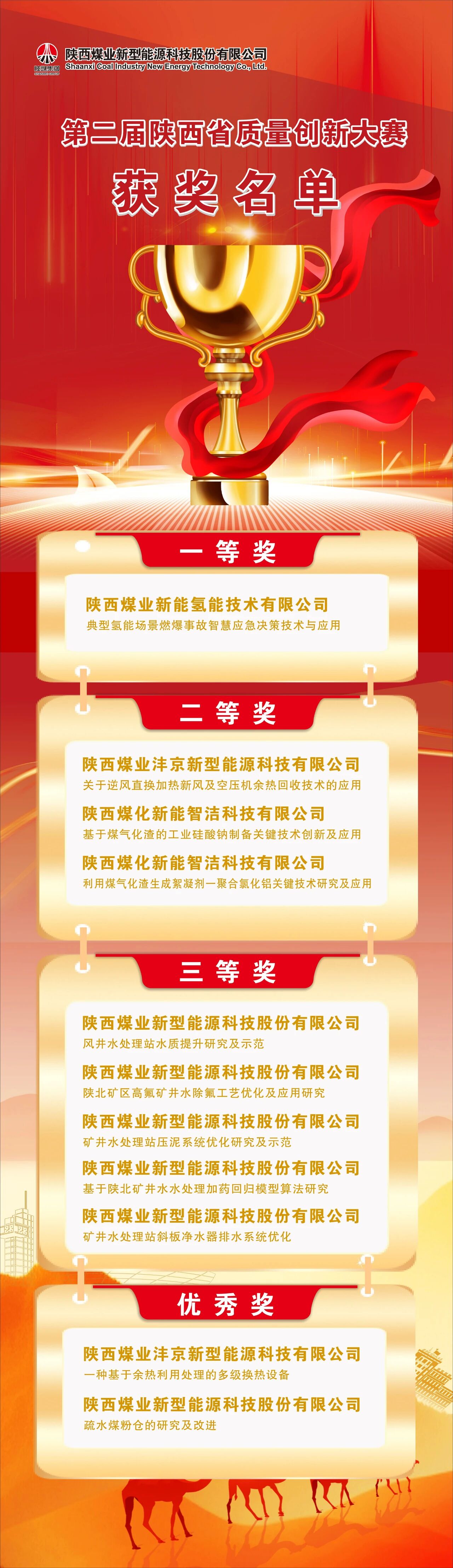 獲獎名單.jpg