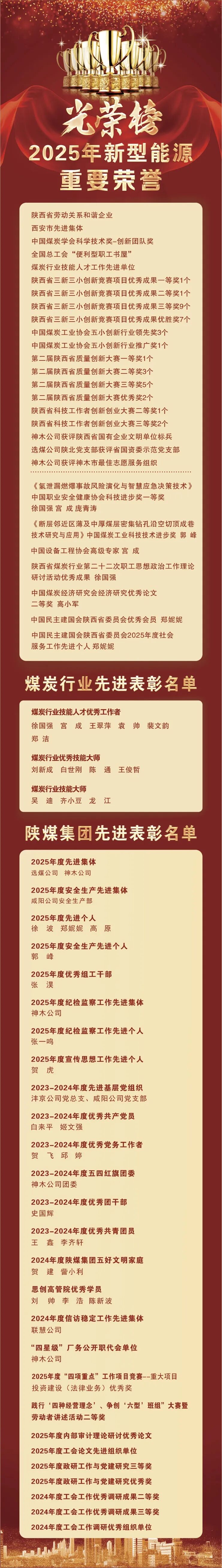 致敬榜樣2025年新型能源重要榮譽(yù).jpg